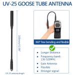 Baofeng UV-25 Air Band Walkie Talkie Wireless Copy Frequency NOAA Type-C Charger