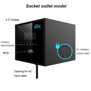 China 22KW Wallbox Type 2 EV Fast Wall Charger Station Electric Vehicle Car Charging factory