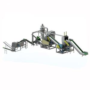 China Recycling Machine for Household Appliances Transforming Waste into Valuable Resources factory