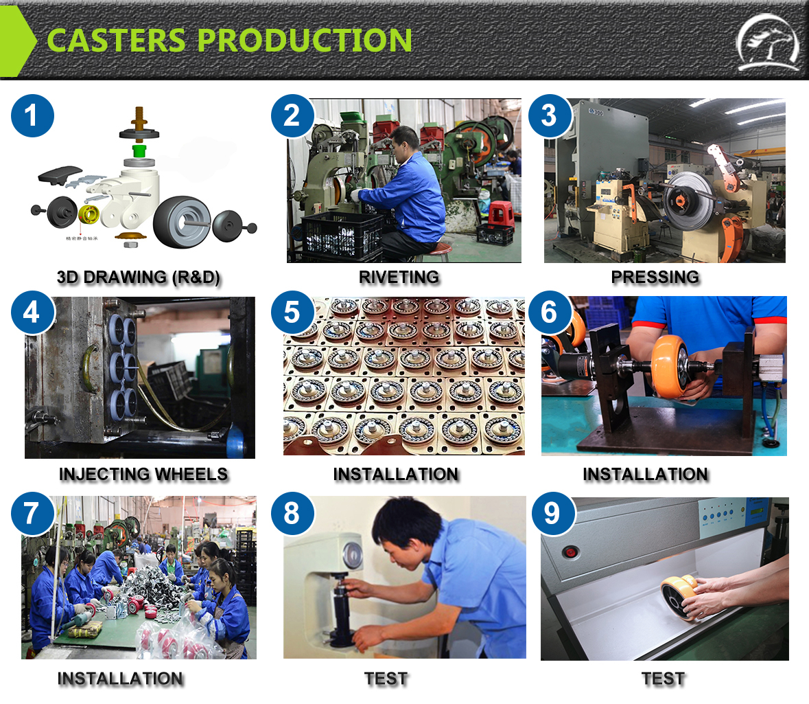 Sturdy Industrial Casters 500kg-1000kg 1000kg-2000kg Adjustable Anti Vibration Caster