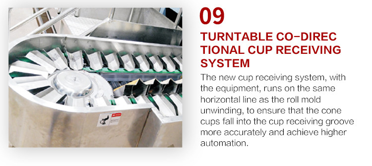Multifuncional Sugar Cone Production Line With 61 Baking Plates
