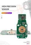 Non-contact measurement Handheld Industrial-grade thermometer 13-point laser