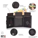 PU Custom Trifold Leather Wallet RFID Blocking Men's Card holder Business Credit