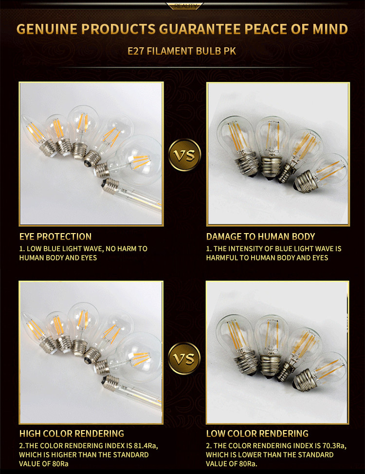 LED bulb retro tungsten bulb E27 screw st64 antique bulb