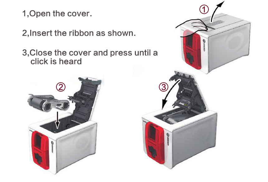 Compatible Ribbon RCT017NAA for Evolis Primacy Zenius Card Printer at Affordable
