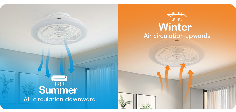 Metal Body Material 20" Small Space Ceiling Fan with 40W LED Lighting and Plastic Body