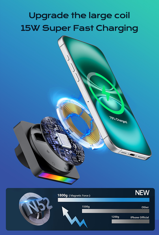 15W Fast Wireless Charging Magsafe Car Mount with 9-Color Ambient Light
