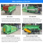 Municipal Solid Waste Sorting Machine 20t/D Municipal Waste Segregation Machine
