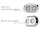 IP68 Marine Underwater Lights