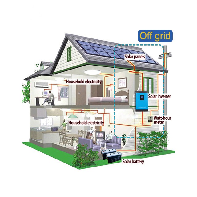 Pv 10 Kw Solar Kit Off Grid Energy System Complete Solar Power Kits For Homes