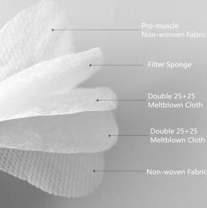 China 5 Ply KN95 Disposable Protective Mask Dust Proof For Health Care factory
