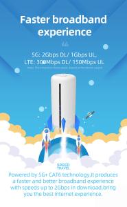 China 2.4GHz 5G NR 5Ghz Wifi Modem Router N1 N41 N77 N78 N79 factory