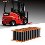 Automatic Guided Vehicle Lithium Ion Battery Rechargeable Slow Speed Vehicle