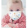 Buy cheap GBT32610-2016 Tri Layer Children's Disposable Mask from wholesalers