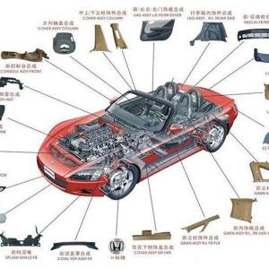 China Delicate Smooth Auto Parts Powder Coating Solution Flat factory