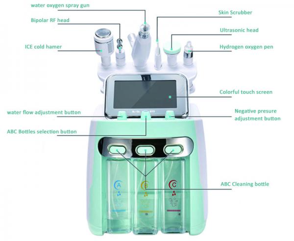 Portable H2O2 Oxygen Facial Machine 6 Treatment Handles With 8.4 Inch Touch Screen
