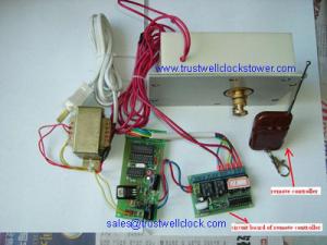 China master clocks standard electric time system - Good Clock(Yantai) Trust-Well Co.,Ltd factory