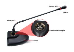 China 4 Channel Wireless Desktop Conference System Microphone 100m Receive Distance factory