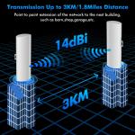 Warehouses Garden Barns Shop Garages Wifi Outdoor Bridge 24V PoE 14dBi 5ghz 3km