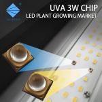High Efficiency 3535 3W 365nm 385nm 395nm 405nm UV LED Chip for Curing 3D