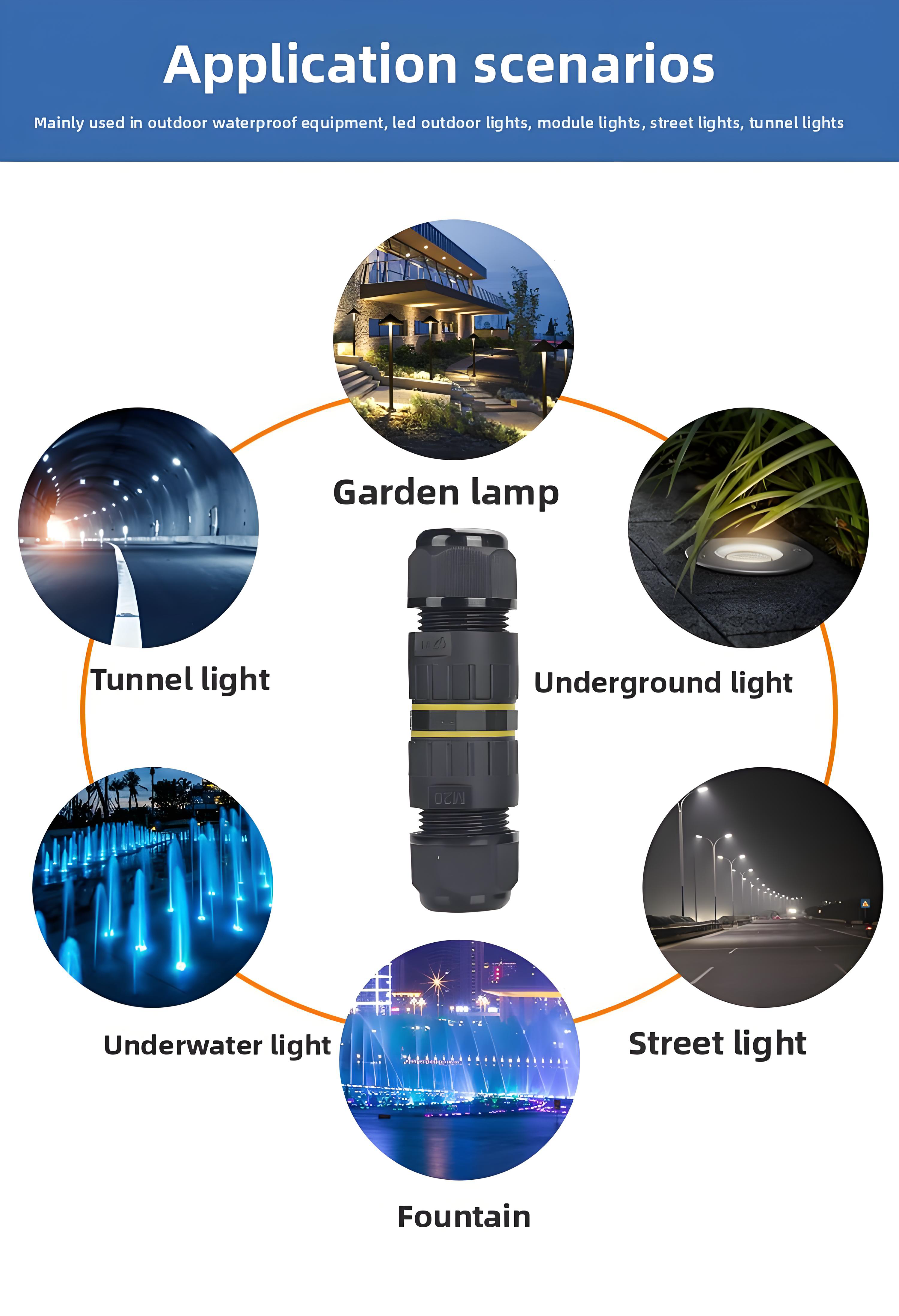 M20 IP68 Waterproof Circular Connector with 400V Rating 1500 Mating Cycles and UL94 V-0 Flame Resistance