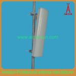 5725-5850MHz 2x18dBi Directional Panel Antenna 5.8g WLAN antenna