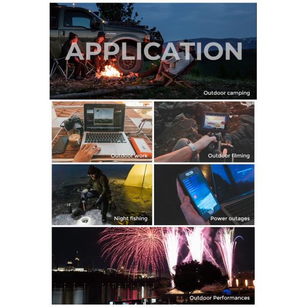 Battery Powered Solar Panel Powerstation Lifepo4 Lithium Ion 100W Foldable