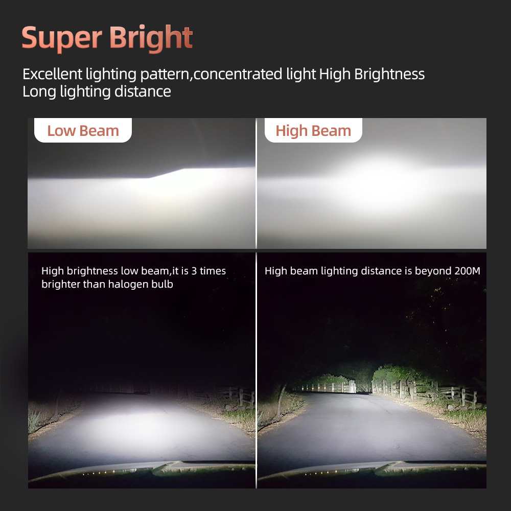 ALL IN ONE Style LED Headlight Bulb with High Brightness and Strong Heat Dissipation