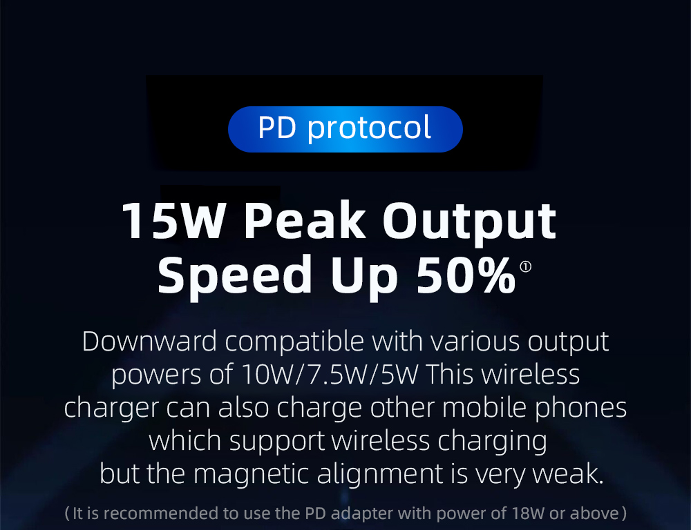 MicroWave Magnetic Mobile Phone Charger Wireless Mini Fast Charging 5W 15W 7.5W