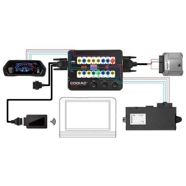 GODIAG GT100+ GT100 Pro ECU Connector OBDII Break Out Box for BMW FEM/BDC CAS4/CAS4+ Test Platform for VVDI2/IM608/K518ISE