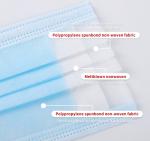 Hot sell Medical Surgical Face mask Protective Facisl mask Non-woven with Good