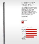 DT swiss Competition spoke 2.0/1.8 round spoke J-bend /straight pull head spokes