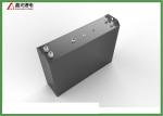 24V 175Ah Rechargeable Lithium Ion Battery