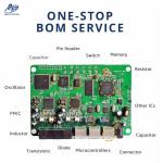 New original stock and the best price RFQ IC CHIP Integrated Circuit EEPROM