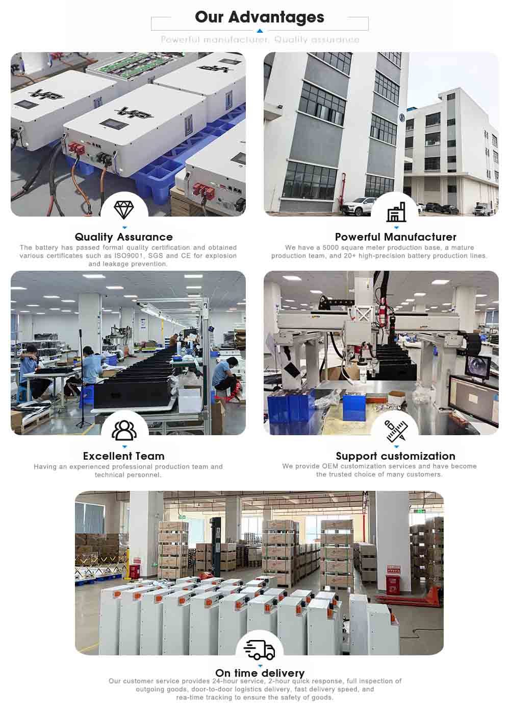 IP20 VP Home Energy Storage System 51.2V/100AH Renewable Ready Rack Solution