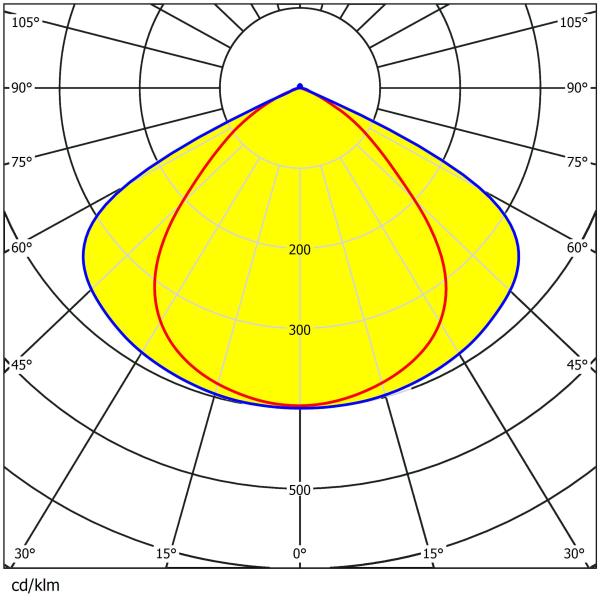 Precision-Engineered Lens 49.8×49.8mm 8pcs Chips For Optimized Street Light Beam Pattern