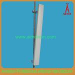 2400-5850MHz Directional Panel Antenna 2.4g antenna 5.8g antenna WLAN antenna