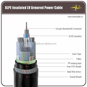 China 1-5 Cores XLPE Insulated Power Cable With Cable Size 1.5-630mm2 And PVC / LSZH Jacket on sale