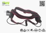 Rechargeable By Magnetic Charger Waterproof Head Adjustable Focusing Headlamp