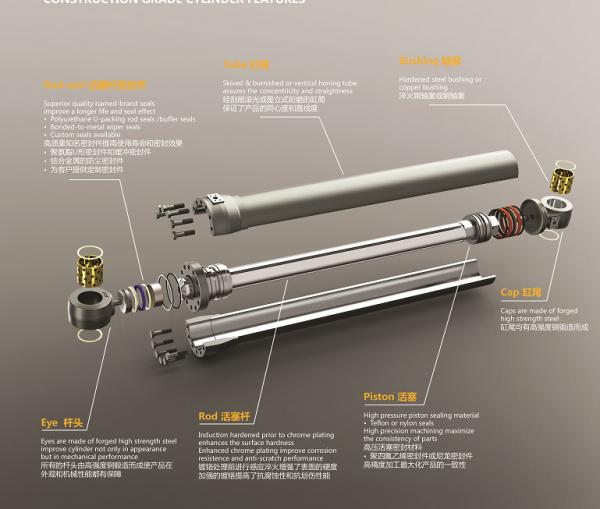 SD22 hydraulic cylinder 23Y-89B-01400 Shantui bulldozer cylinders Single tooth