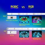 USB LED Strip Lights Intelligent Remote Bluetooth Music 5050 Light Strip Set
