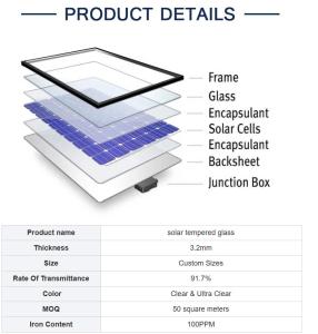 China AR Coating Tempered Solar Glass For Apartment ODM / OEM Accept factory