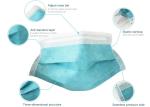 Dust Proof Disposable Face Mask , 3 Ply Non Woven Face Mask Humidity Resistant