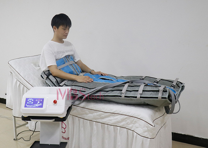 Air Pressotherapy Machine Lymphatic Drainage Compression Anti Puffiness
