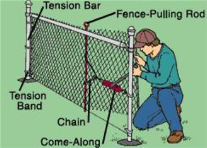 120mm 1-3/8'' Galvanized Steel Tension Band Chain Link Fence Fittings