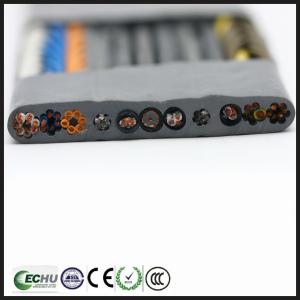 China Video Flat Elevator Cable, ECHU Cable, ECHU Elevator Cable TVVBPG, Traveling Cable factory