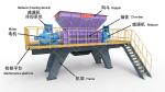 Home Appliance Textile Waste Shredder Wooden Wardrobe Furniture Crusher Wood
