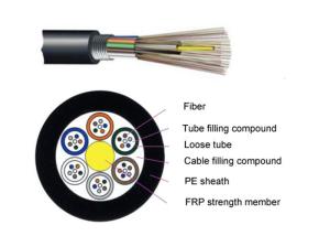 China ADSS Multimode Outdoor Fiber Optic Cable 2 - 288 Cores Self - Support Type factory