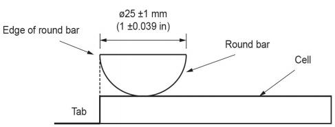 Battery Crush and Needle Penetration Tester