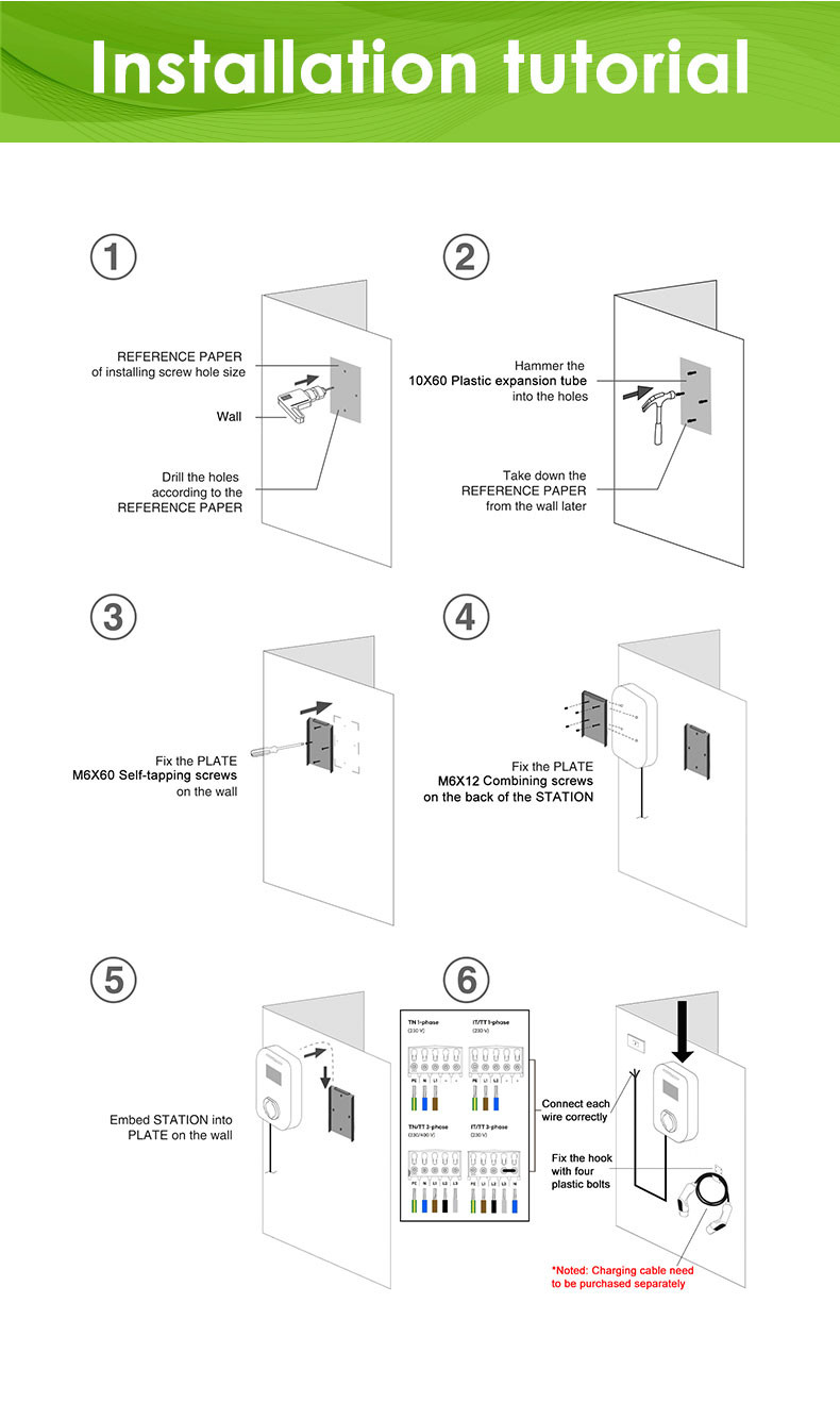 Wifi / RFID / APP optional 5m Cable Wallbox Ev Charger SAE J1772 / IEC62196 Ev Charger Station